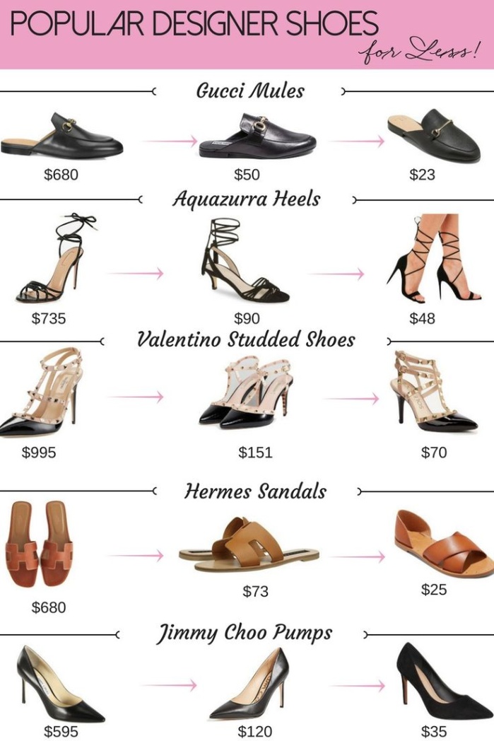 all designer shoes Bulan 4 Five Popular Designer Shoes For Less!  Busbee Style  Shoes for